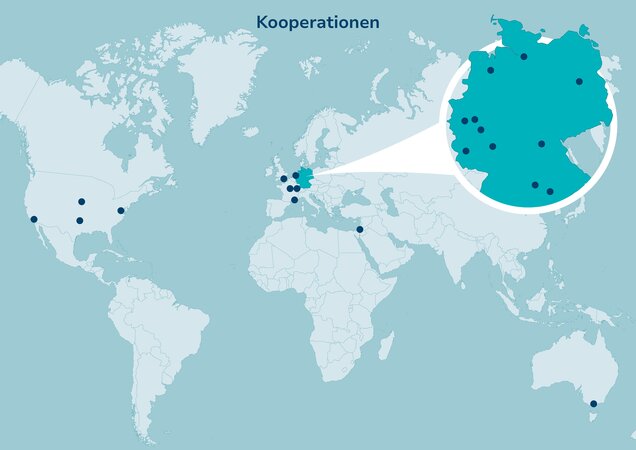 Kooperationsstandorte